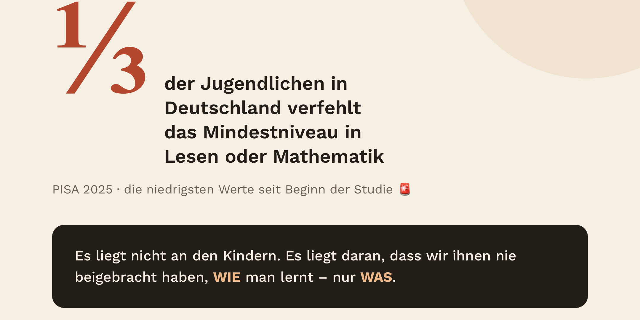 1/3 der Jugendlichen in Deutschland verfehlt das Mindestnivea in Lesen oder Mathematik